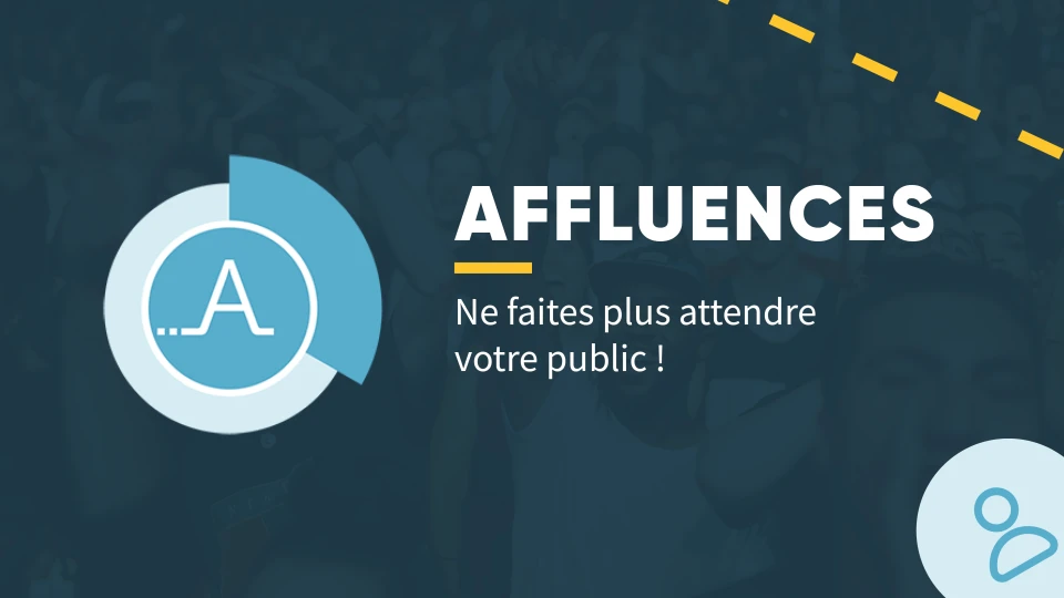 Affluences
